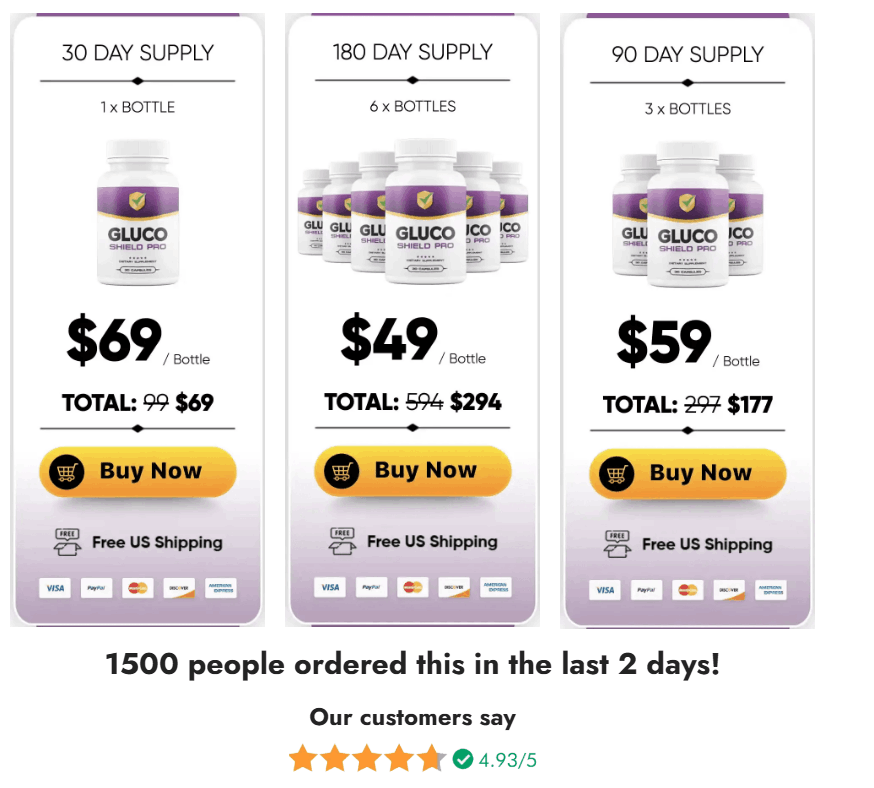 Gluco Shield Pro pricing packages — 1 bottle $69, 3 bottles $59 each, 6 bottles $49 each with free shipping